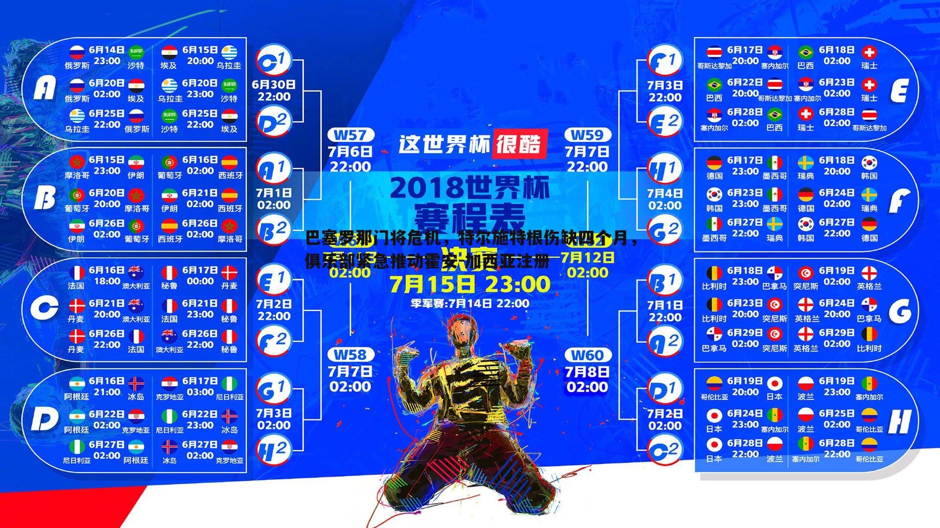 巴塞罗那门将危机，特尔施特根伤缺四个月，俱乐部紧急推动霍安-加西亚注册
